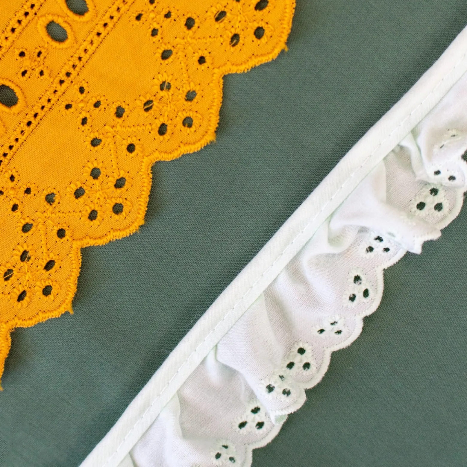 Broderie Anglaise passe-ruban Esmée 60 mm - jaune moutarde