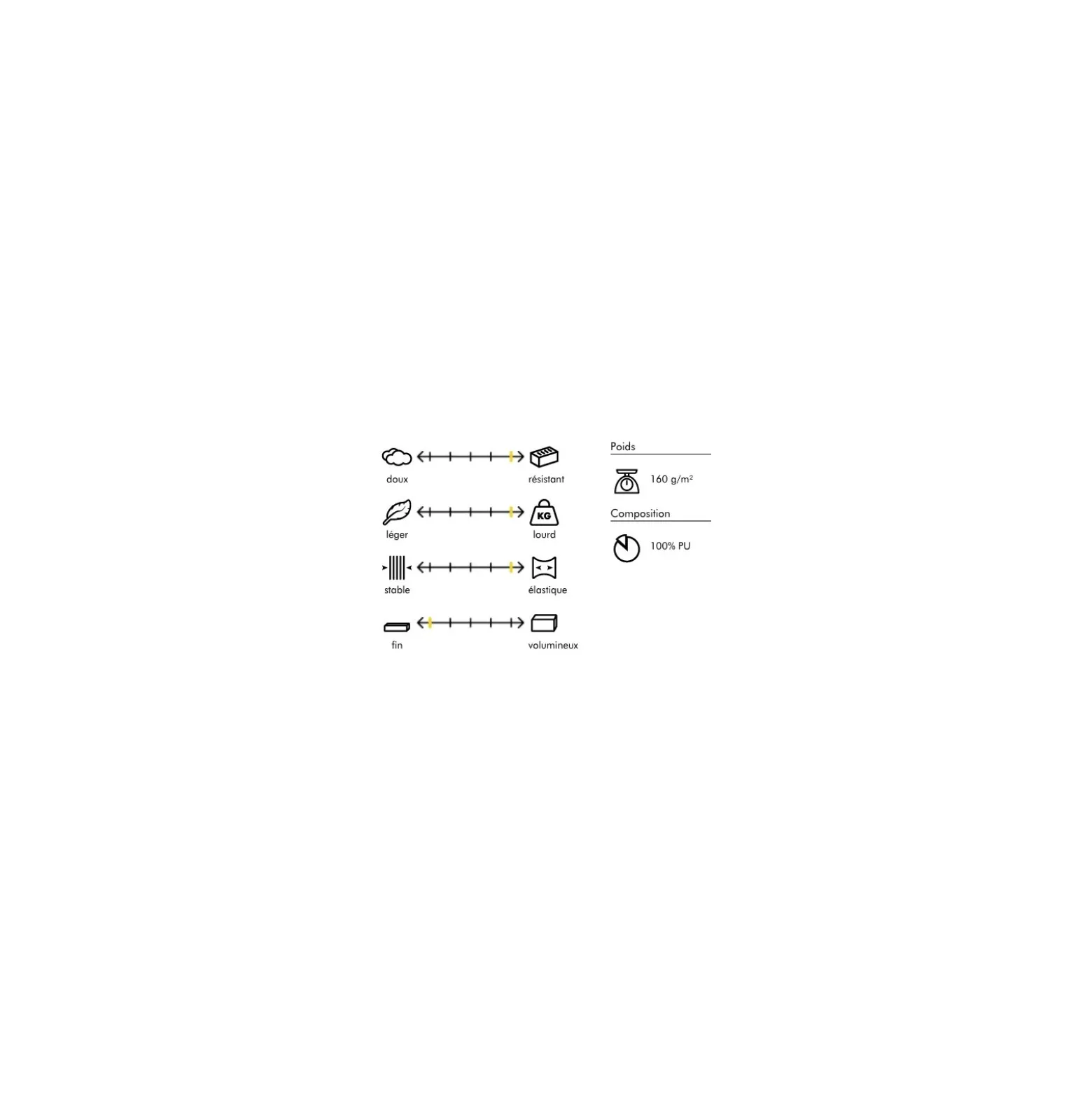FRAMILASTIC T9 Vlieseline x1m
