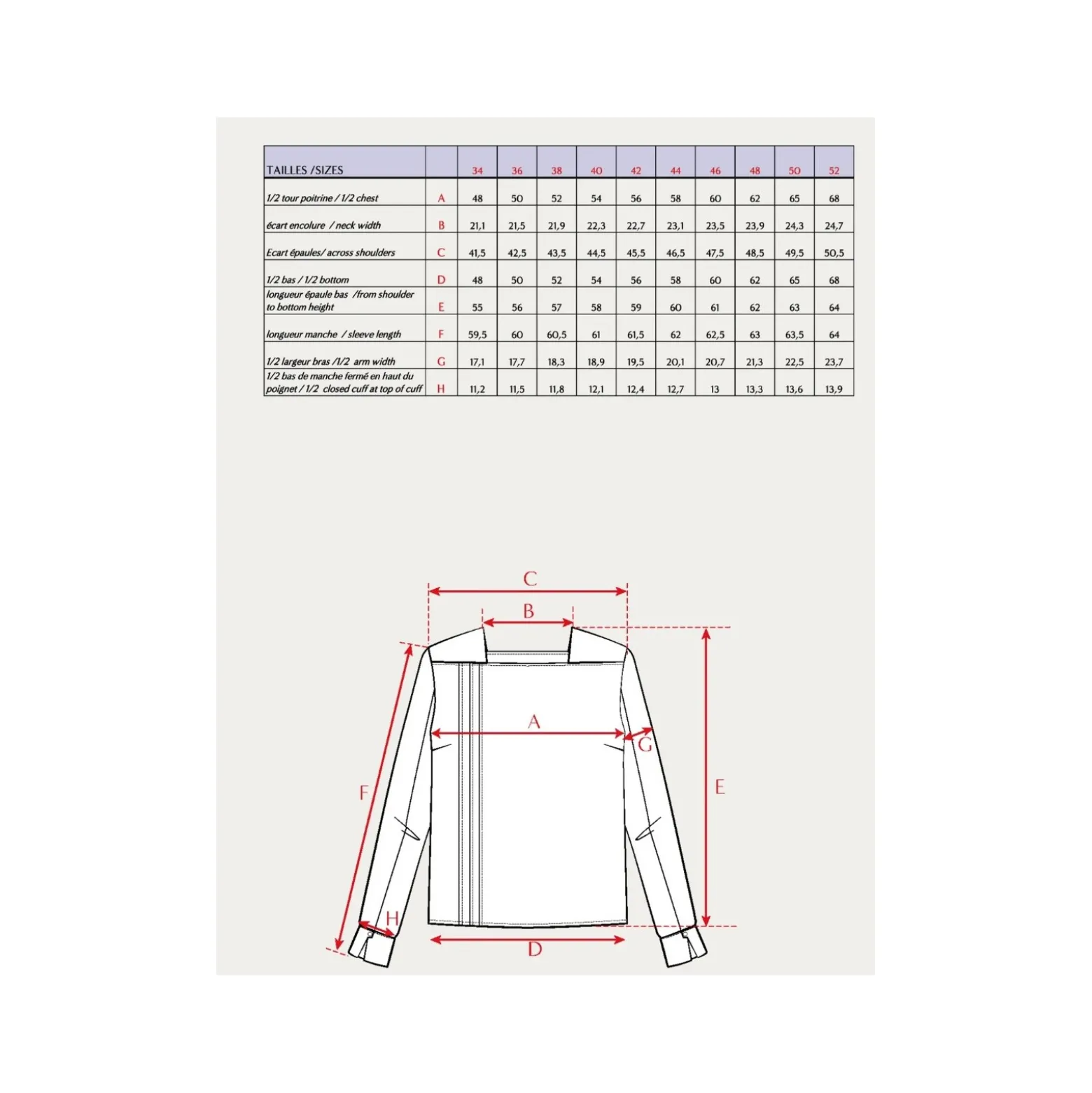 Patron Blouse Maison Fauve - Déferlante