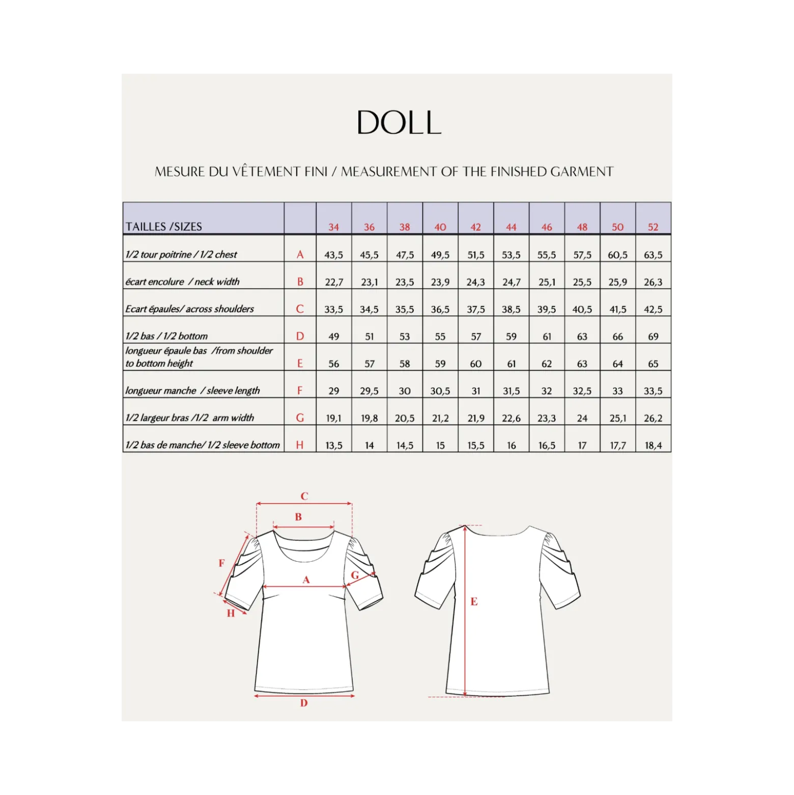 Patron Blouse Maison Fauve - Doll