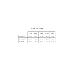 Patron Combinaison Bébé - Camille n°2- (PDF)