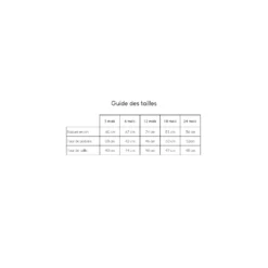 Patron Ensemble bébé (top+bloomer) - Noémie N°19- (PDF)