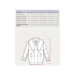 Patron Manteau Maison Fauve - Cliff