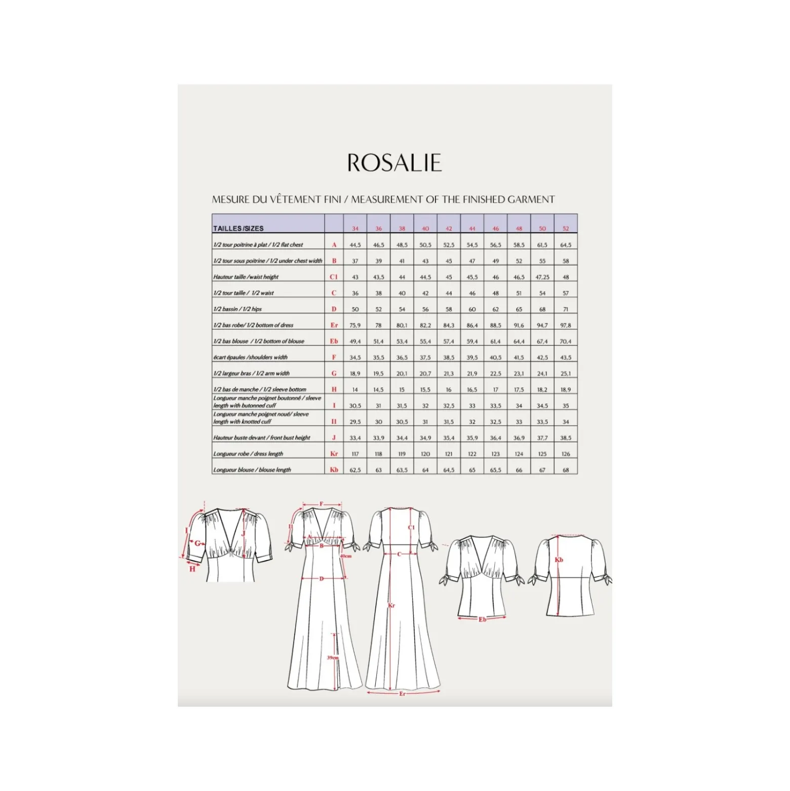 Patron Robe Maison Fauve - Rosalie
